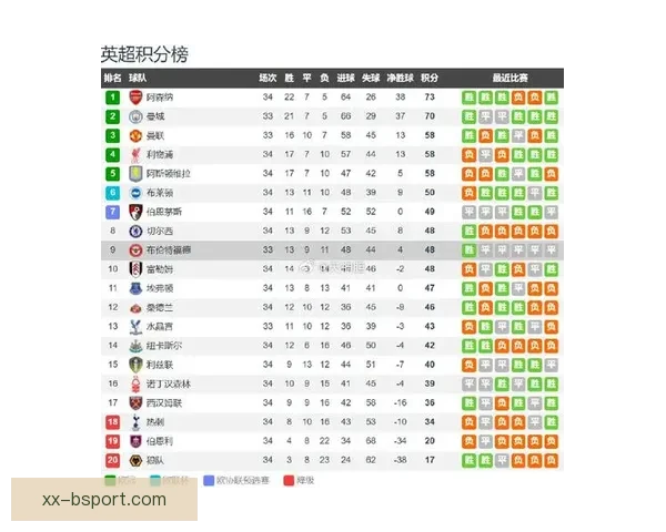 今日英超赛程引热议赔率变化与比赛走势全解析焦点对决前瞻观察指南 今日英超赛程引热议赔率变化与比赛走势全解析焦点对决前瞻观察指南
