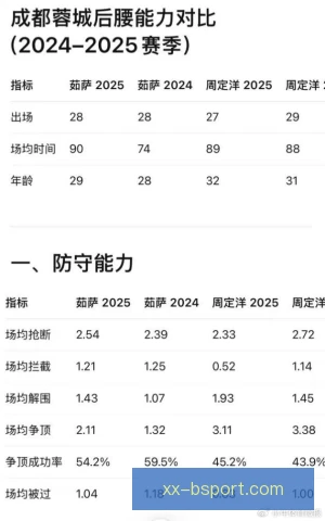 客队教练组数据亮眼，表现分析揭示战术新思路